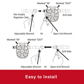 NO WORRIEZ hose connection highlights 3/8 in flared fittings.