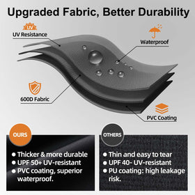 NOELIFE griddle cover 600D durable fabric for long-lasting use