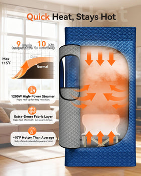 Noerishia portable sauna control panel shown for precise heat and timer control