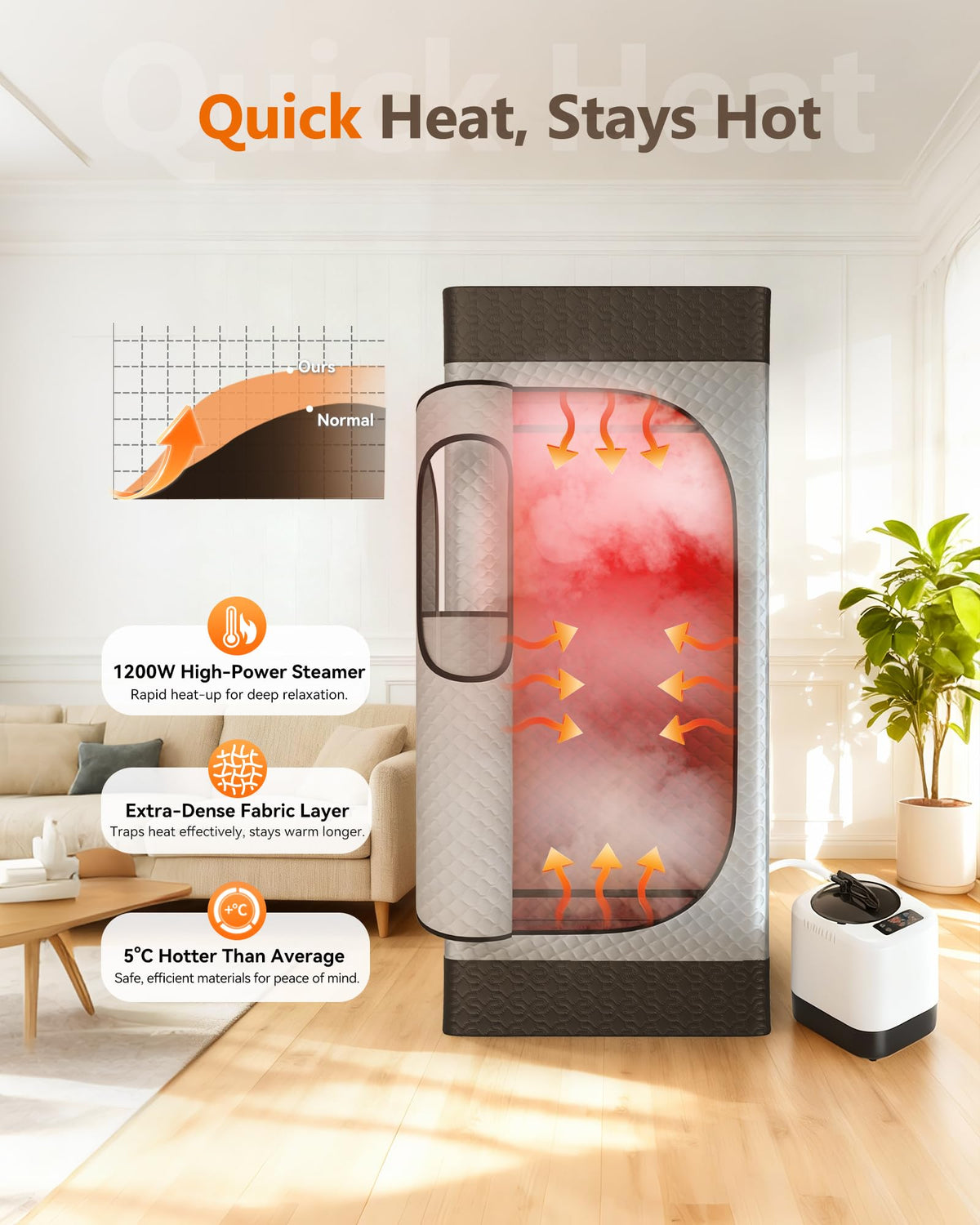 noerishia spacious interior offers comfortable full-body sauna experiences
