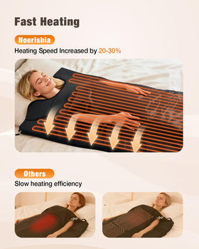 Noerishia premium waterproof fabric is easy to clean after use.