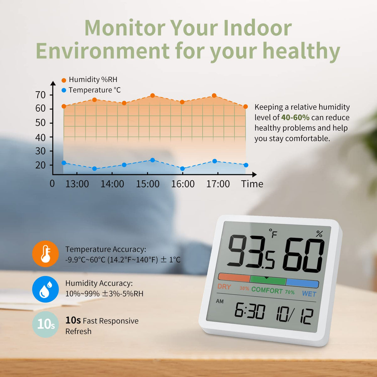 NOKLEAD thermometer ships with batteries for immediate use