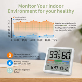 NOKLEAD thermometer ships with batteries for immediate use