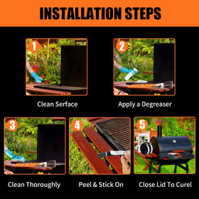 Nonley easy cut installation guide for quick upgrades.