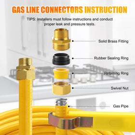 33-foot NORSGATEN CSST gas line laid out for outdoor grilling setups.