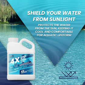 Not Rocket Sciences 4X concentrated formula saves time and product usage