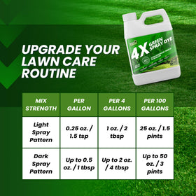 Not Rocket Sciences green spray dye fading on grass after 24 hours