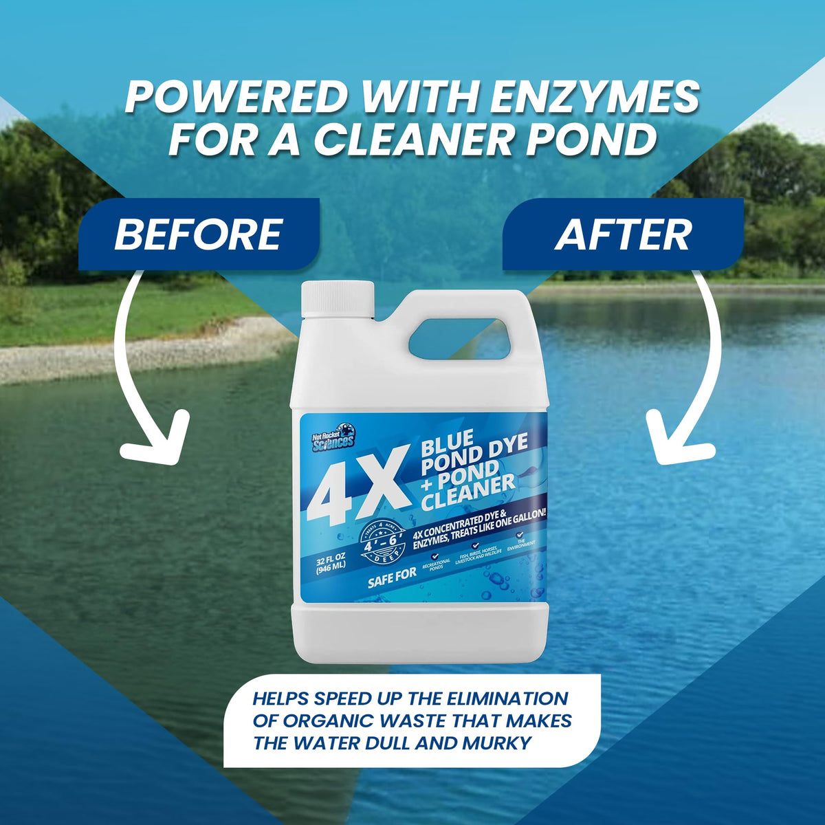 Not Rocket Sciences pond dye shield demonstrates shade and cooler water potential.