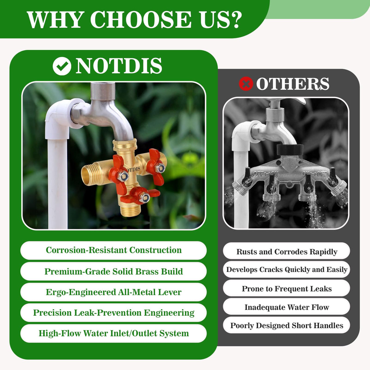 NOTDIS 3 Way Hose Splitter with full-port design boosts flow and efficiency.