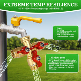 NOTDIS 3 Way Hose Splitter compatible with standard 3/4 inch hoses.