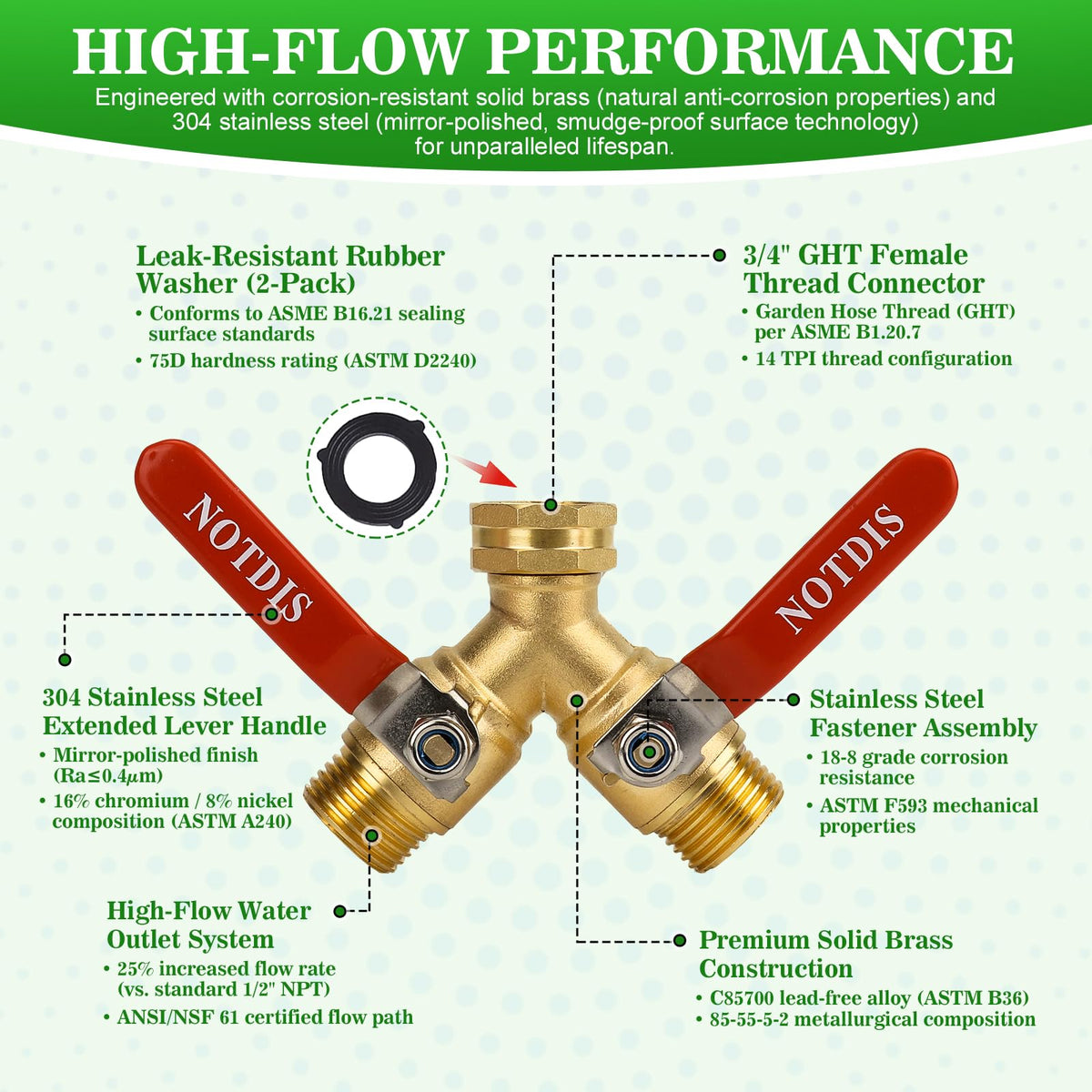 NOTDIS long handle enables easy one-finger operation during watering.