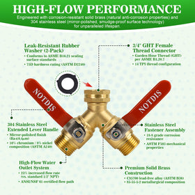 NOTDIS long handle enables easy one-finger operation during watering.