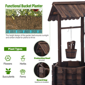 Notume cedar wood planter shows durable outdoor construction.