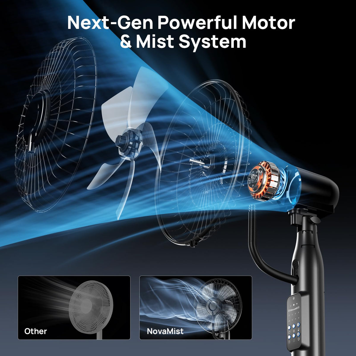 NovaMist Misting Fan 5 speeds and 3 modes for customized comfort.