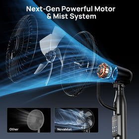 NovaMist Misting Fan 5 speeds and 3 modes for customized comfort.