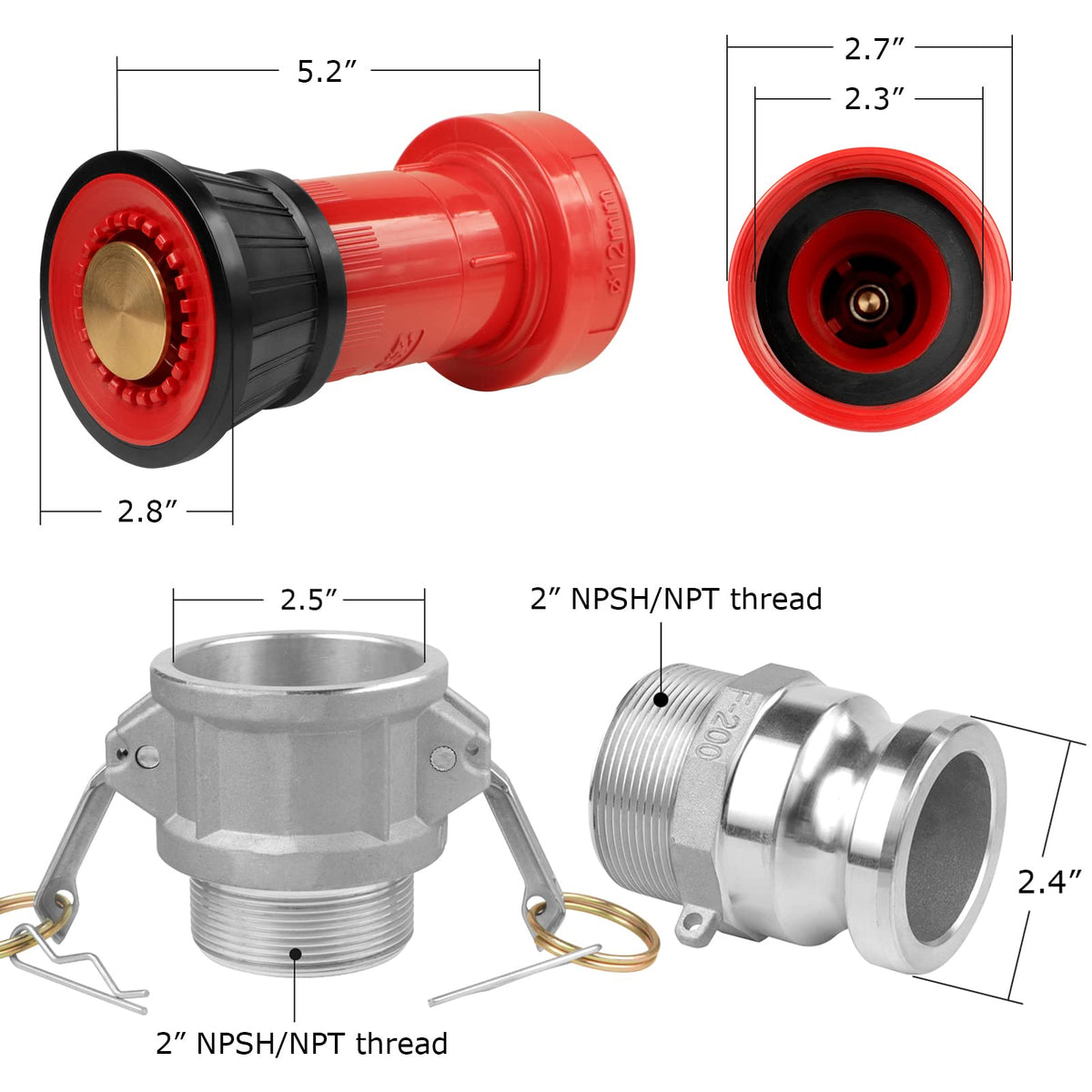 NOVINO nozzle delivers about 60 GPM for large-volume water delivery