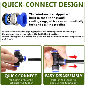 Nowaca quick connector kit demonstrates easy, leak-free setup.