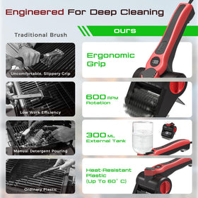 Nozrix electric grill brush Type-C charging cable.