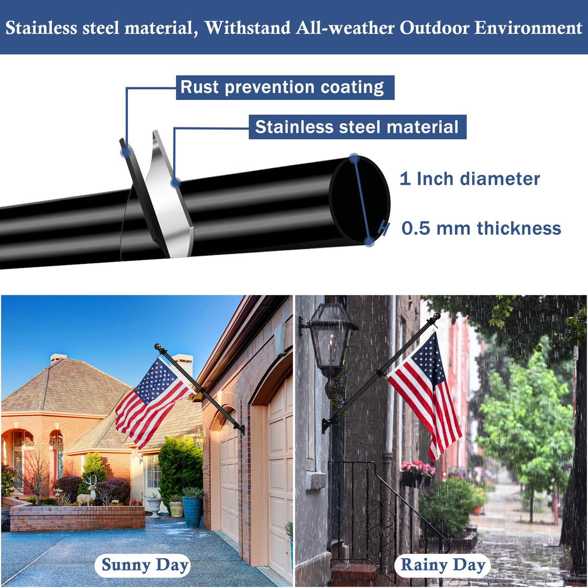 NQ 360-degree rotating ring keeps flags neatly unfurled