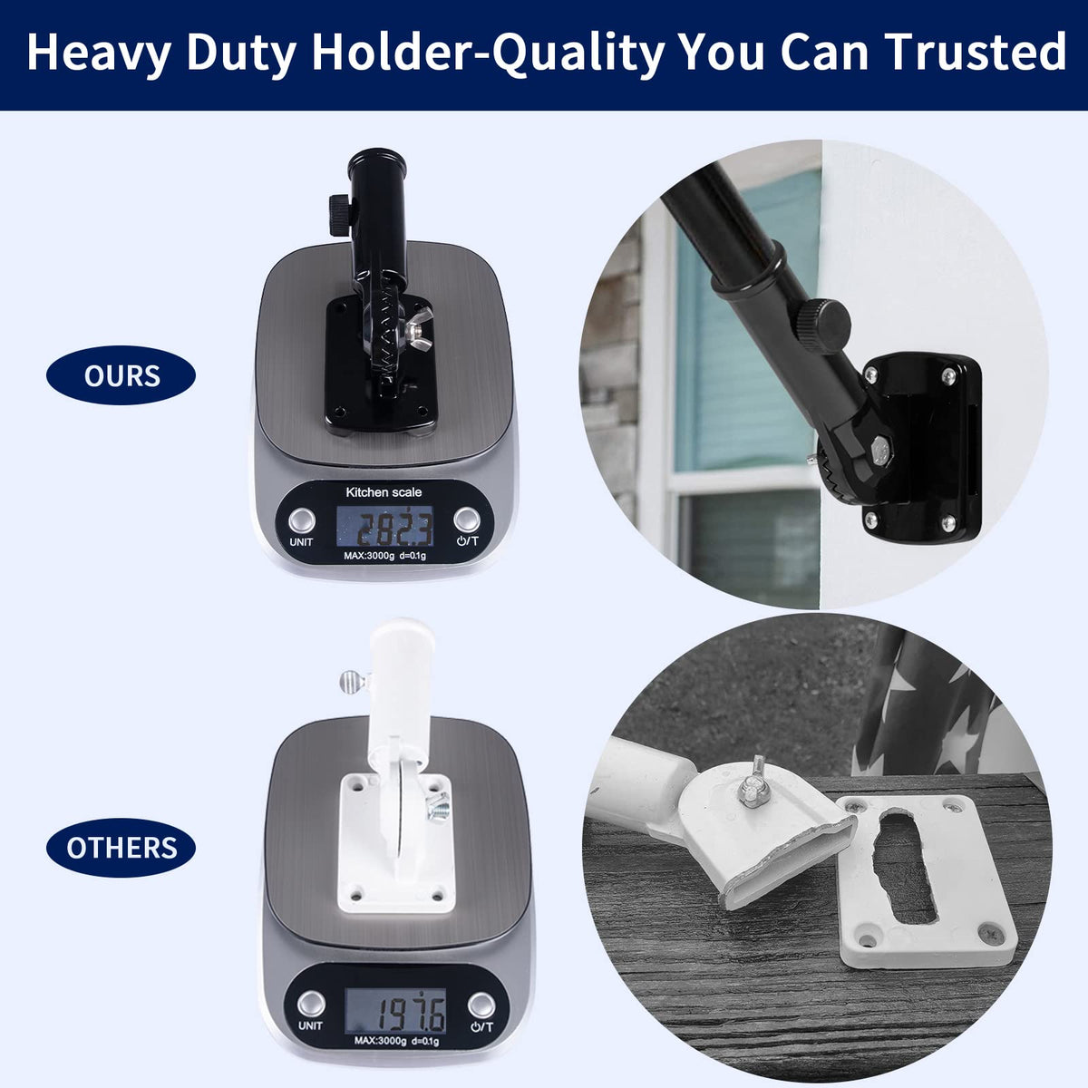 NQ outdoor-ready bracket installed on a porch for versatile outdoor mounting