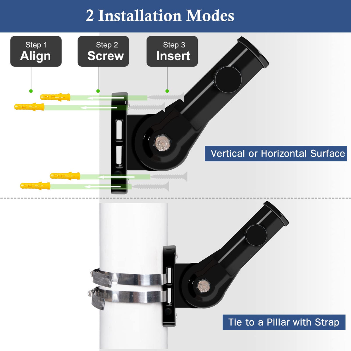 NQ screws and anchors show secure mounting for durable outdoor use