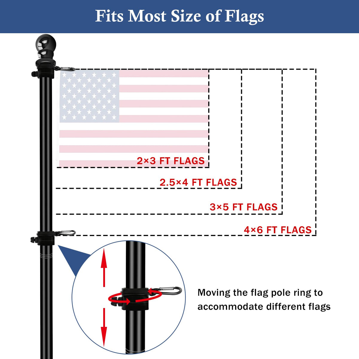 NQ flag sizes compatibility supports 2x3 to 4x6 flags