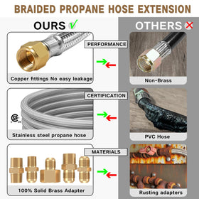 NQN 3/8 flare male to 3/8 flare male coupler for dual flare use