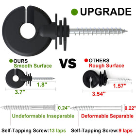 NQN 8-30 gauge compatibility insulators for versatile setups.