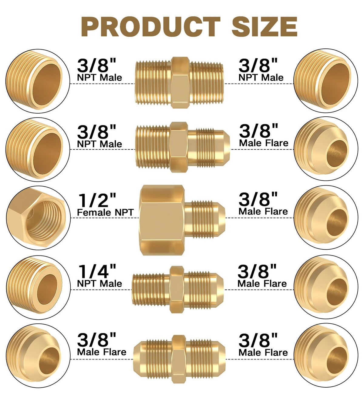 NQN brass adapter set showing secure connections for various propane fittings