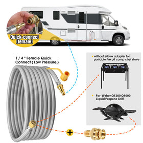 NQN compatibility with Weber Q and Blackstone grills