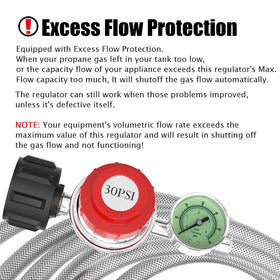NQN max flow up to 136,000 BTU supports high-heat equipment.