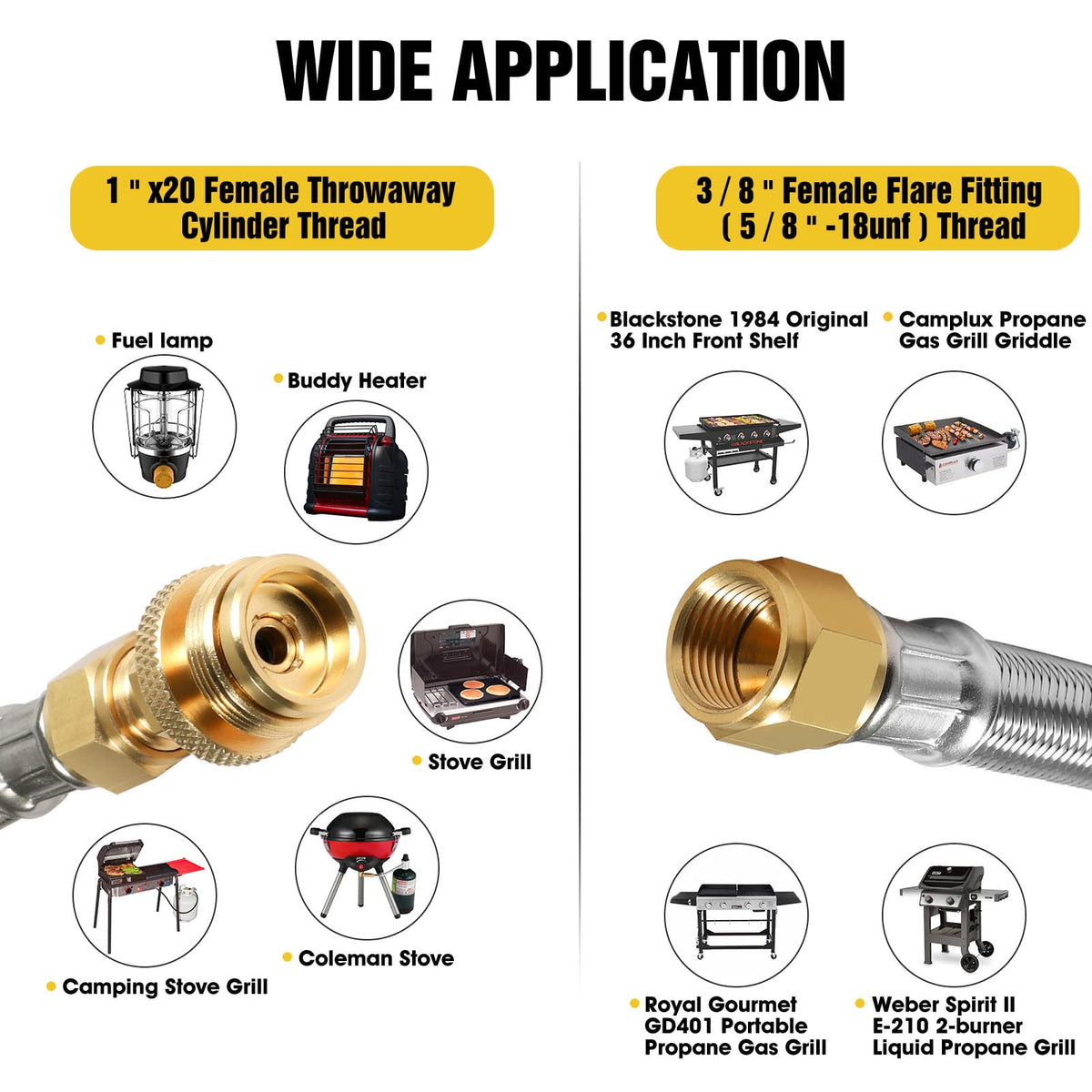 NQN packaging includes hose, fittings, and warranty information