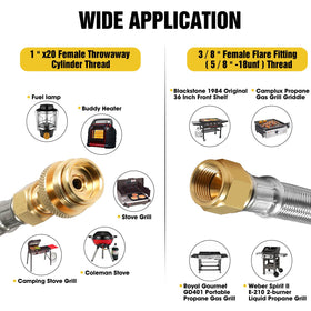 NQN packaging includes hose, fittings, and warranty information