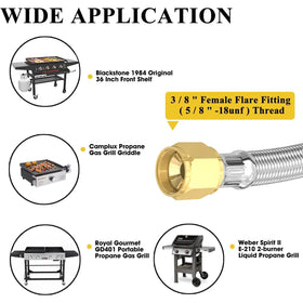 NQN propane extension kit promotes safe, convenient campsite grill setups