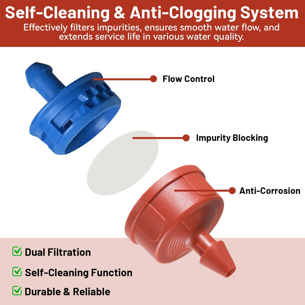 NRWRTY anti-clog filtration system maintaining smooth water flow.