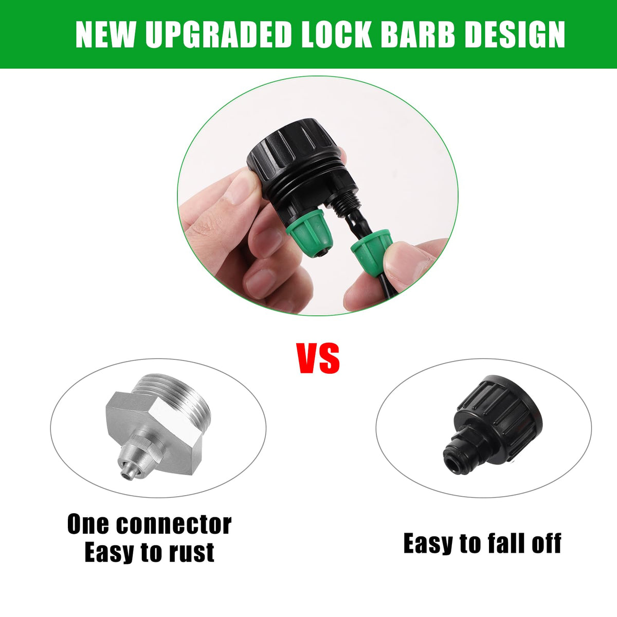 NRWRTY easy-installation design enables tool-free setup on garden hoses.