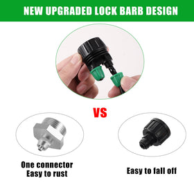 NRWRTY easy-installation design enables tool-free setup on garden hoses.