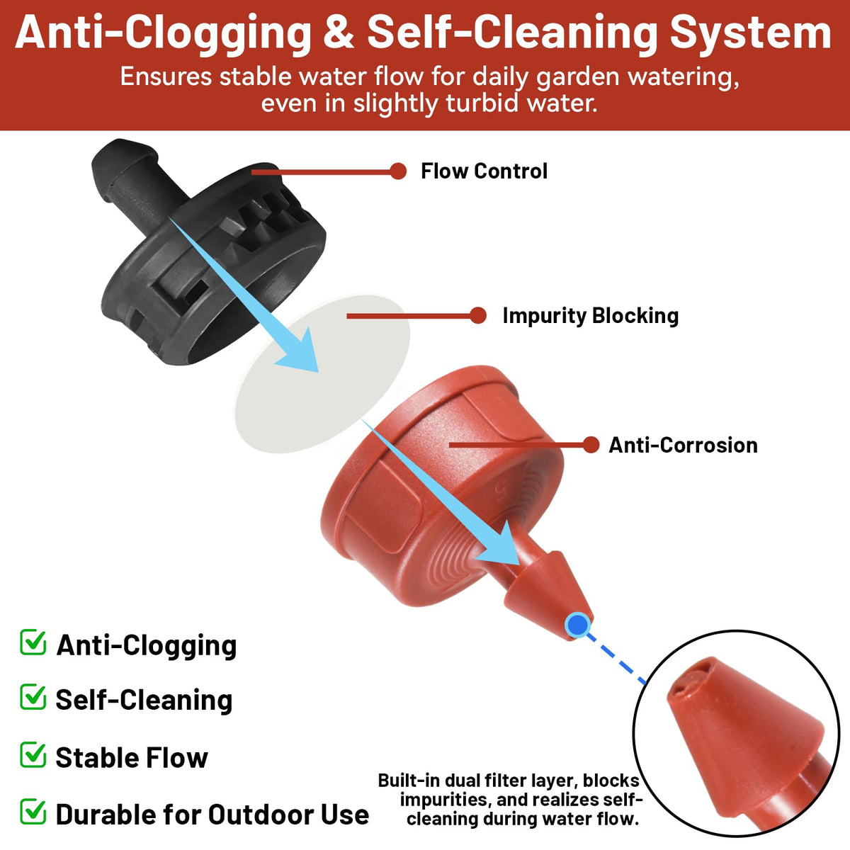 NRWRTY anti-clog filtration keeps debris out for smooth watering