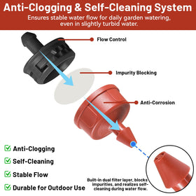 NRWRTY anti-clog filtration keeps debris out for smooth watering