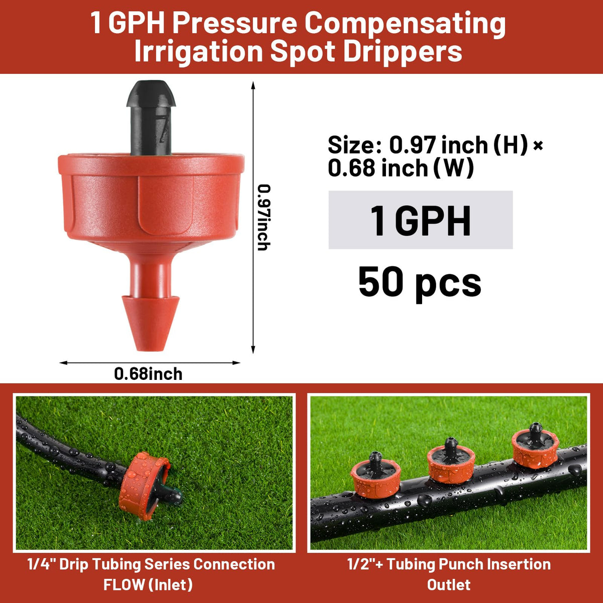 NRWRTY pressure-compensation core maintains even flow across runs