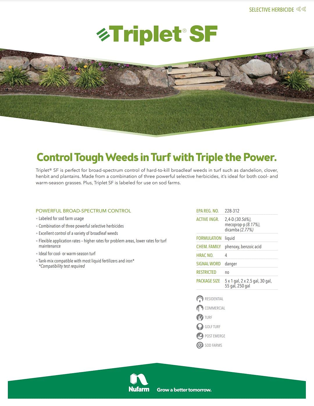 Nufarm Triplet SF spray nozzle ready for efficient post-emergent application