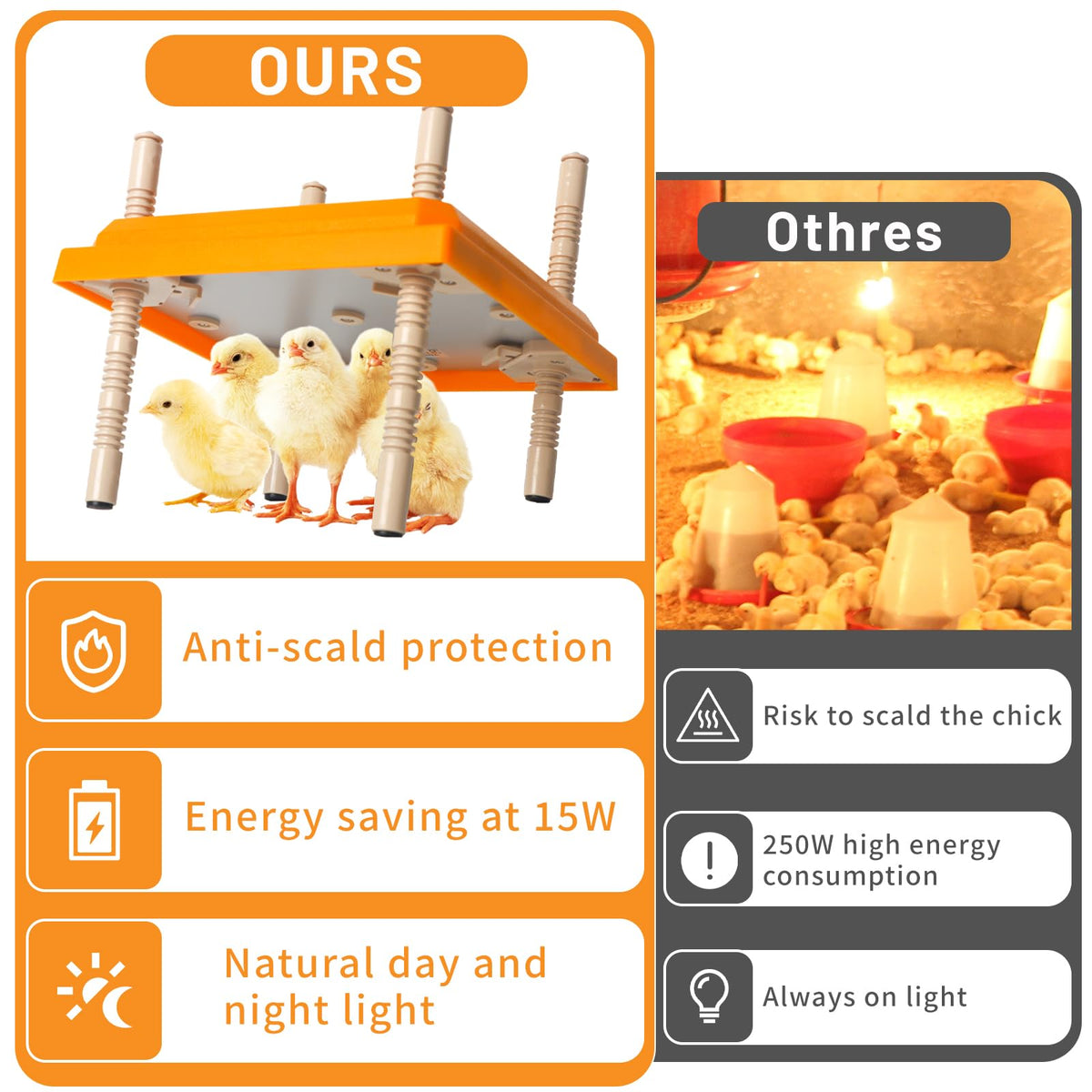 NUGRIART Brooder installation is straightforward with plate, legs, and acrylic panel.
