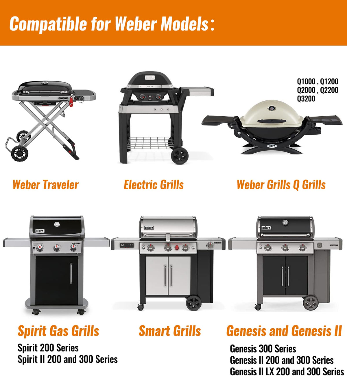 NUPICK drip pans tolerate up to 500 F for grilling