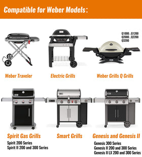 NUPICK drip pans tolerate up to 500 F for grilling