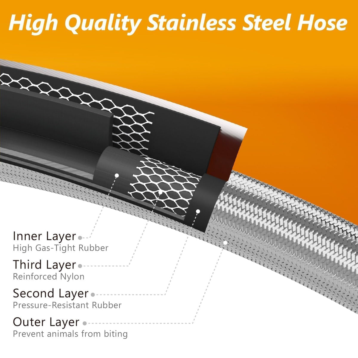 NUPICK control knob lets you adjust flame size smoothly.