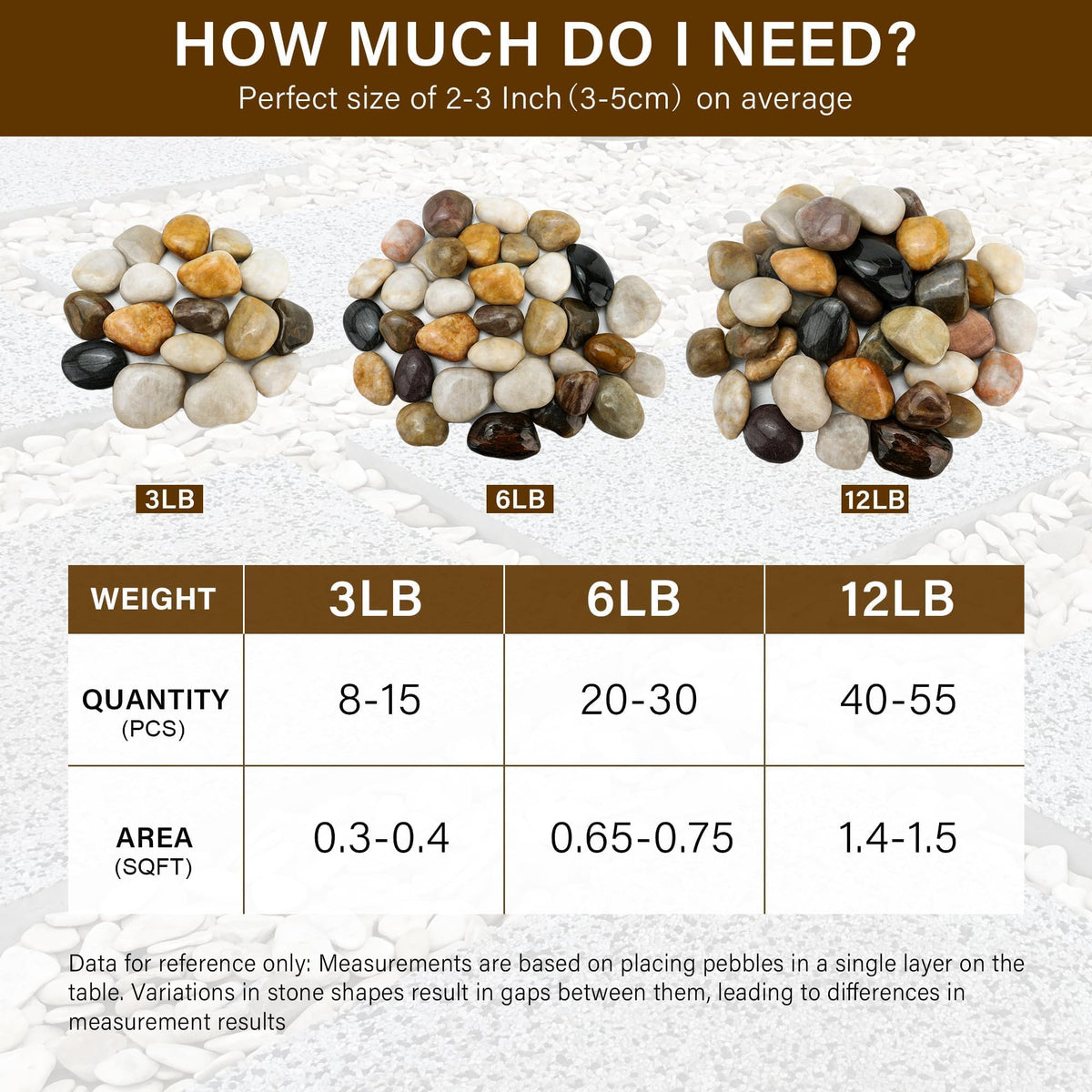 NUPICK outdoor rocks for garden, bird bath, and weed suppression.