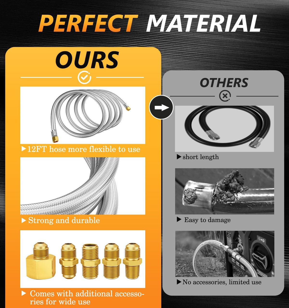 NUPICK propane hose adapters set enables wide compatibility with appliances