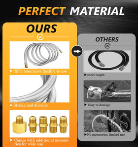 NUPICK propane hose adapters set enables wide compatibility with appliances