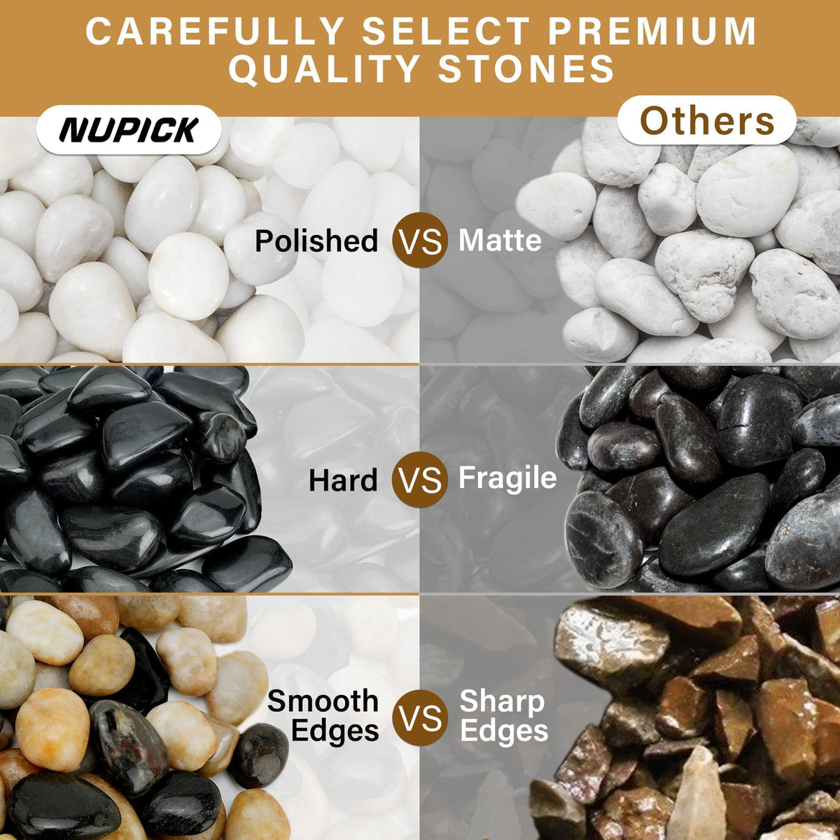NUPICK white river rocks garden décor add subtle color and texture.