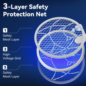 Nymrix 3-layer safety mesh preventing accidental shocks during use